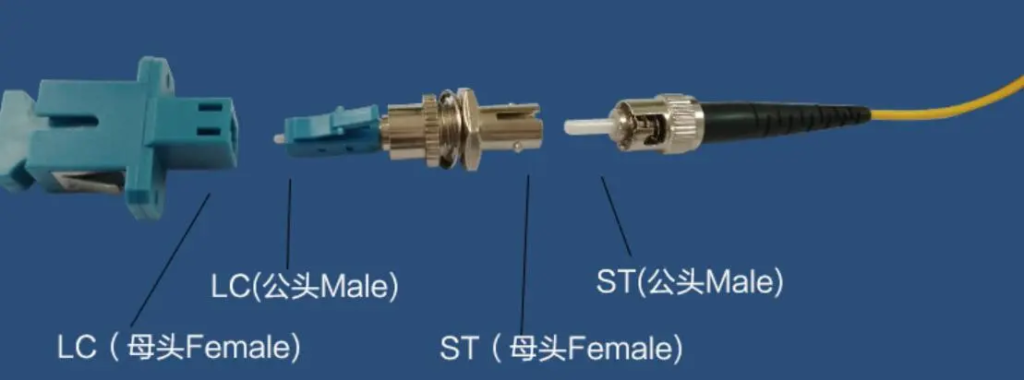 ST Female to LC Male fiber optic adapter