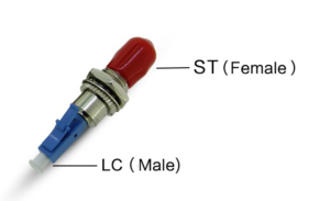Adaptador de fêmea ST para macho LC