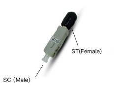 ST female SC male fiber optic adapter 50/125