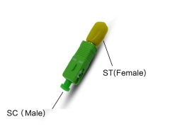 ST Female to SC Male fiber optic adapter